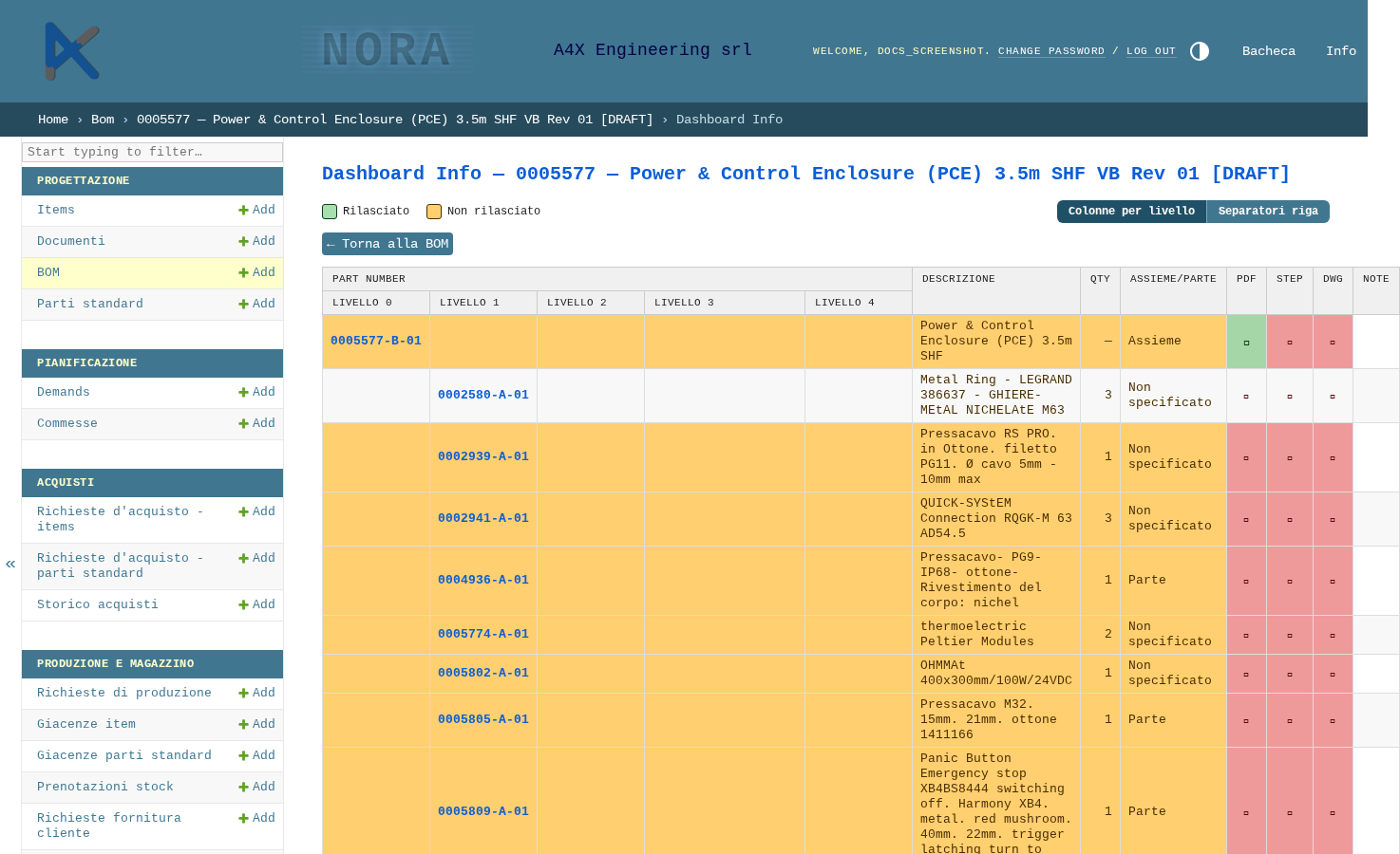 Dashboard Info BOM: albero componenti con stato allegati per livello