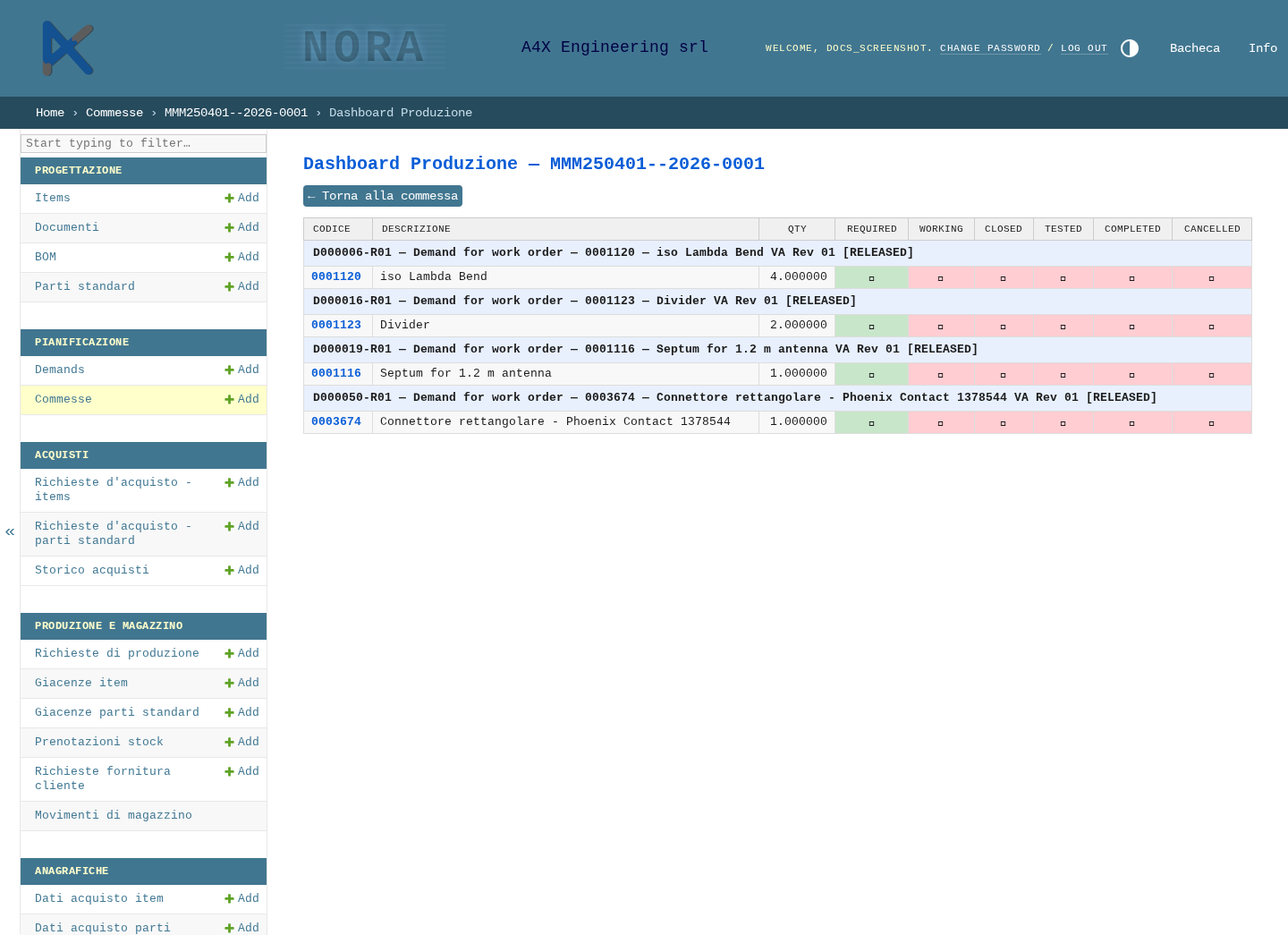 Dashboard Produzione di una Commessa